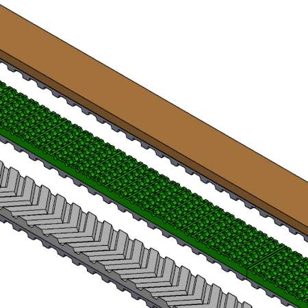 Tandriem bekledingen