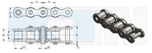 Simplex Europese norm RVS