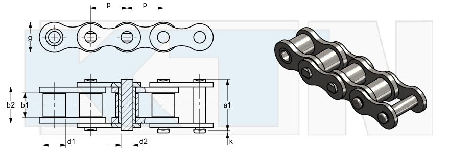 Simplex Europese norm RVS